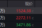 事业顺景地缘局势骤紧，国防军工热度飙升！512810周线三连阳，投资逻辑持续强化！